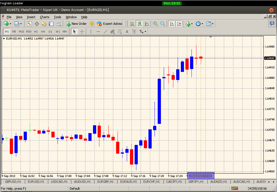 Desktop showing system time and time on MetaTrader platform.