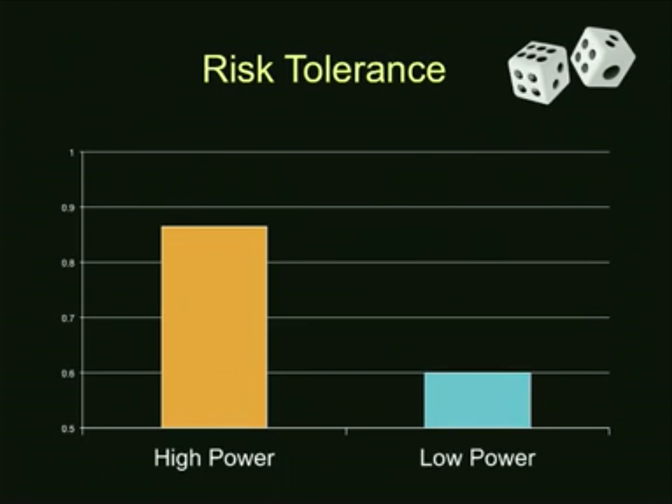 A misleading plot due to an unfortunate choice of scale on the y-axis.