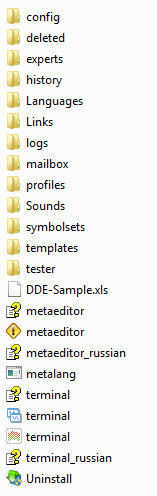 Old directory structure for MetaTrader 4 on Windows.