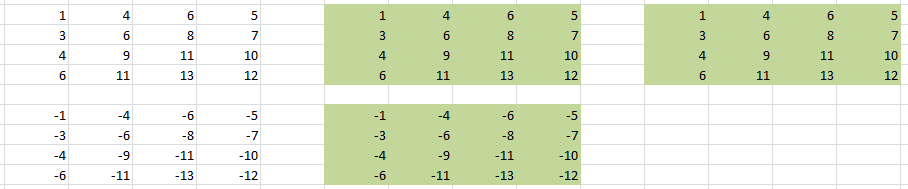 An Excel spreadsheet. Copy-paste back from temporary location.