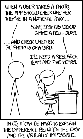 xkcd comic 1425.