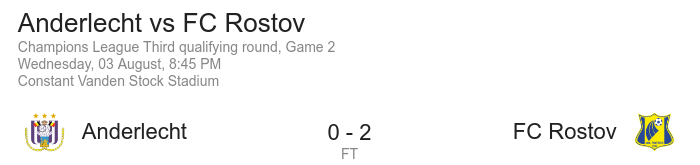Result of the football match between Anderlecht and Rostov.