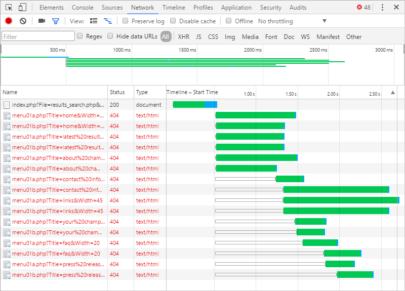 Network tab in Chrome Developer Tools while a query is being processed.