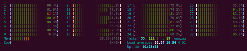Running across 32 cores on a r4.8xlarge instance.