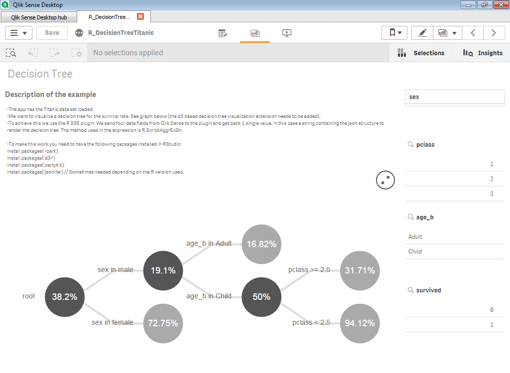 A Qlik Sense session showing the Decision Tree app.