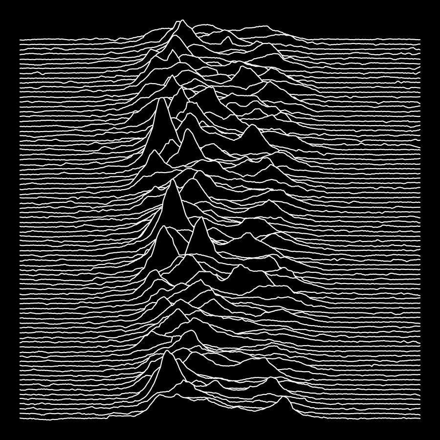 Cover image of the Joy Division 'Unknown Pleasures' album recreated in R using the {ggridges} package.