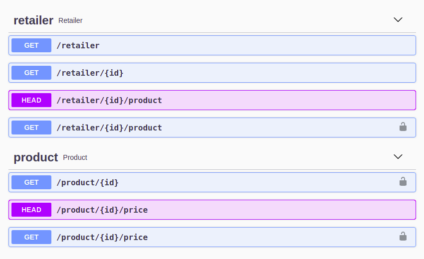 Swagger interface for the Retail Pricing Data API.