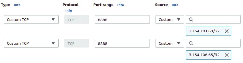 Setting inbound rules on an EC2 Security Group.