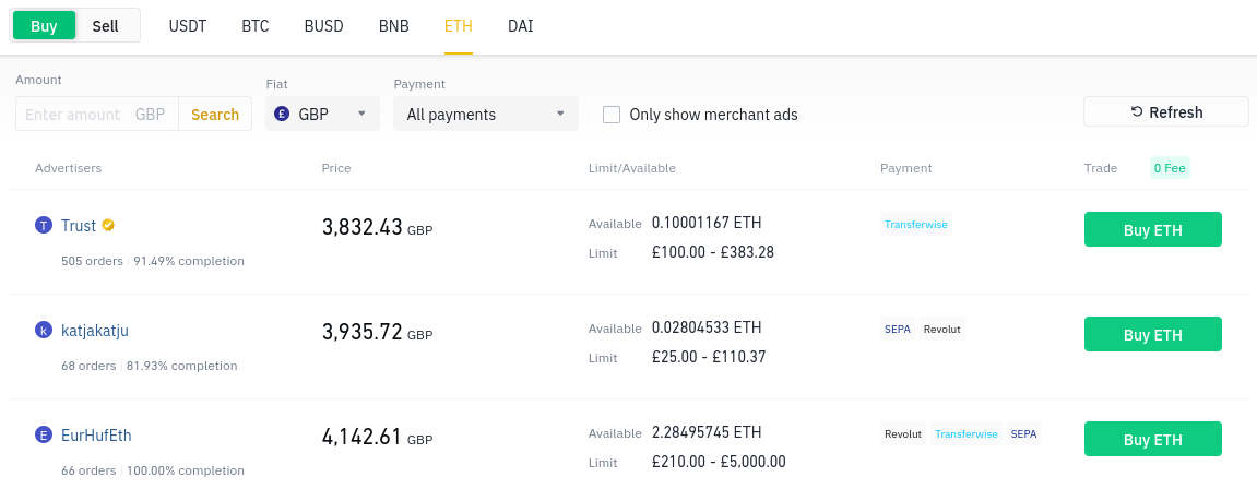  binance P2P Trades R bloggers