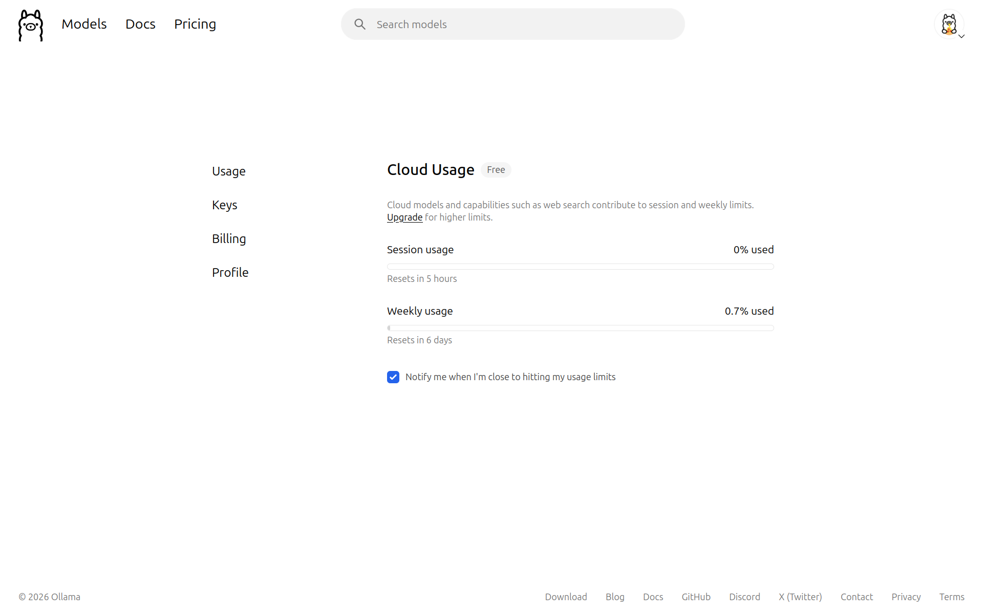 API usage dashboard for Ollama Cloud showing session and weekly usage.