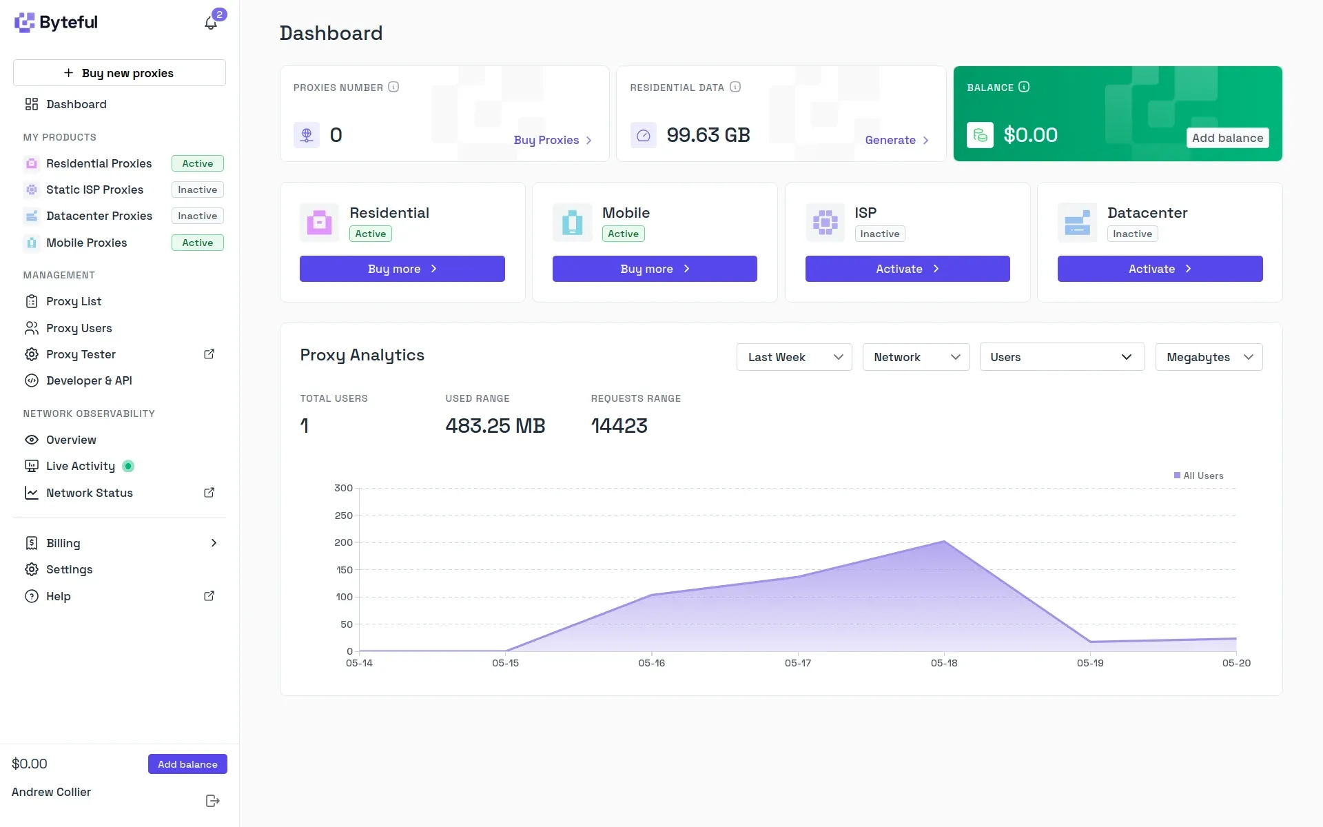 The Byteful account dashboard.