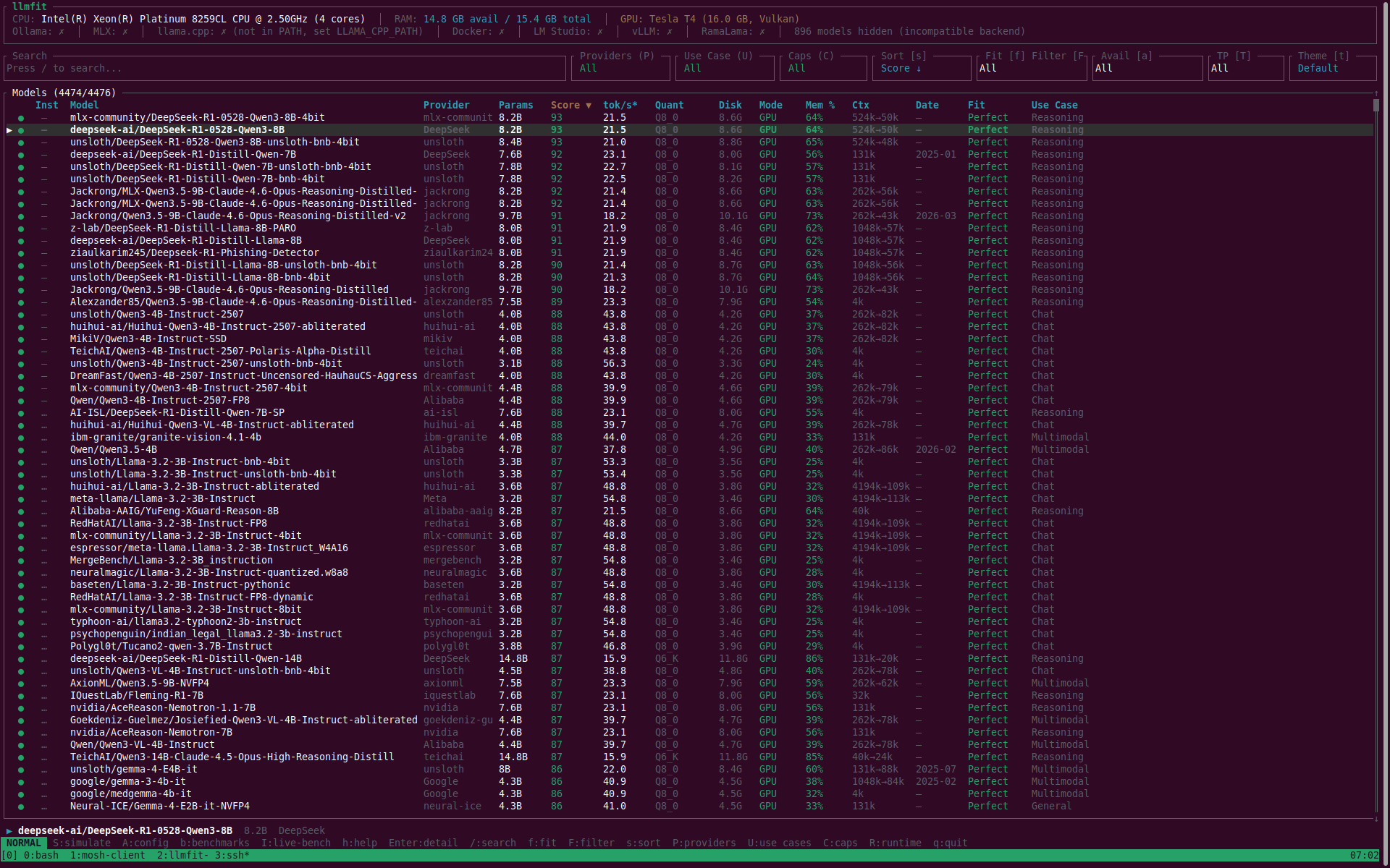 Running llmfit on a g4dn.xlarge EC2 instance.