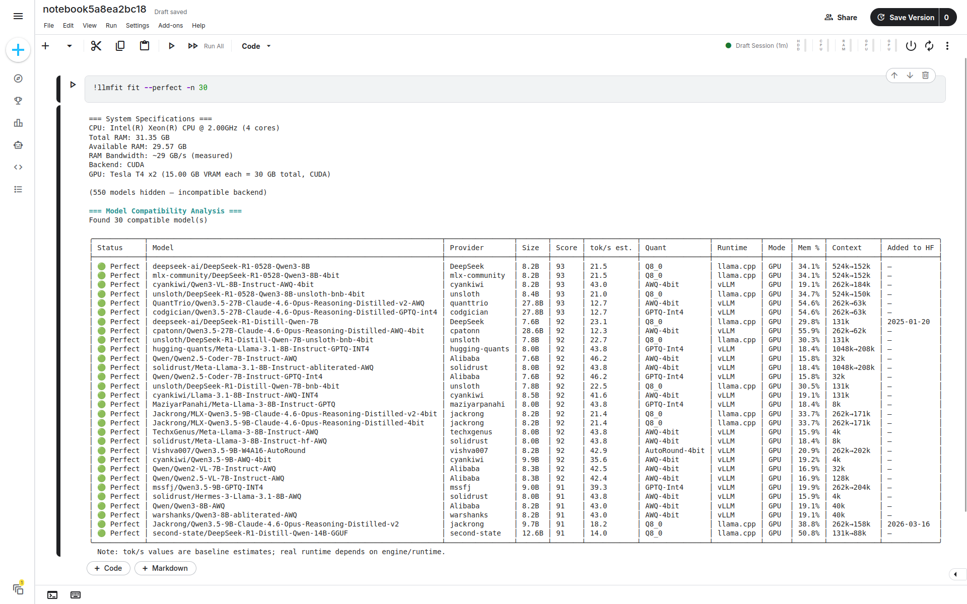 Running llmfit on a Kaggle notebook with NVIDIA T4.