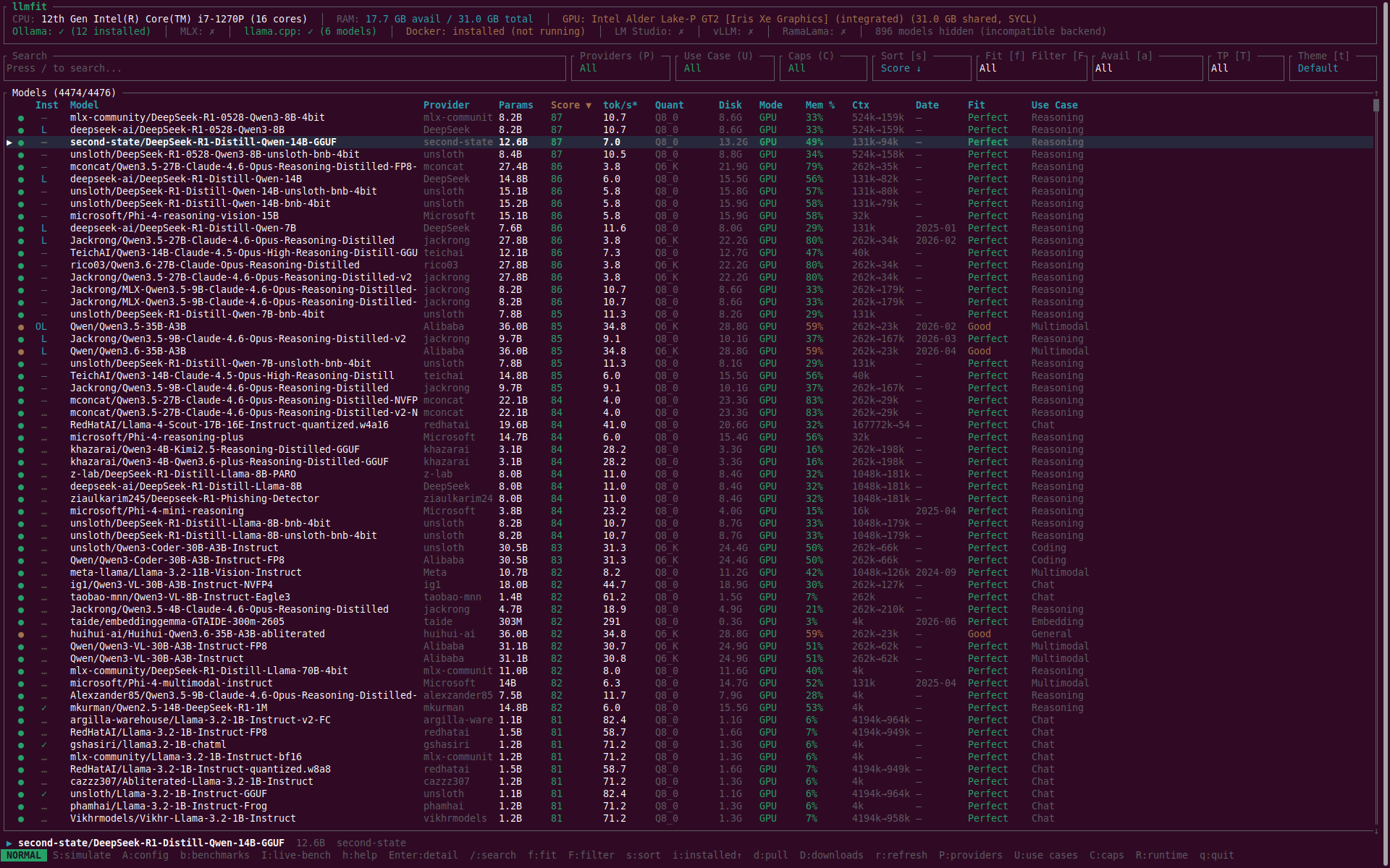 Running llmfit on my laptop.