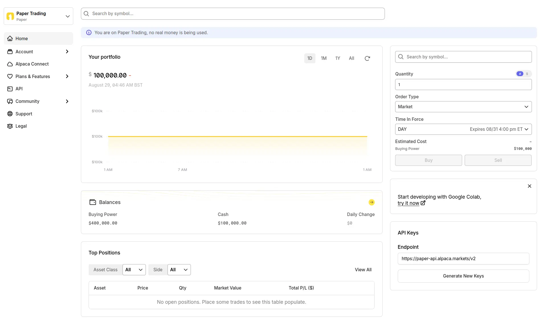 Paper trading account dashboard showing the default 100 kUSD account size.