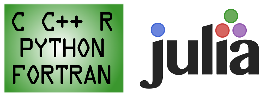 Mixing Julia with other Programming Languages.