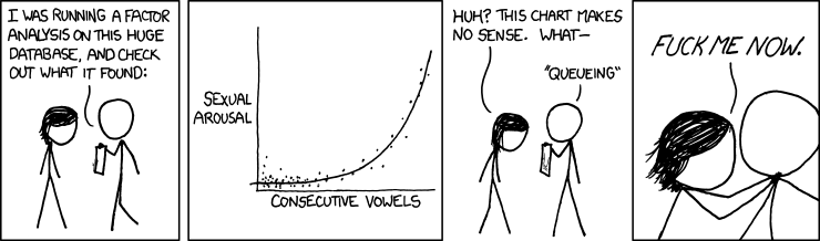 xkcd comic about the relationship between sexual arousal and consecutive vowels.