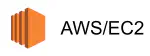 A banner image for AWS/EC2.