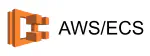 A banner image for AWS/ECS.